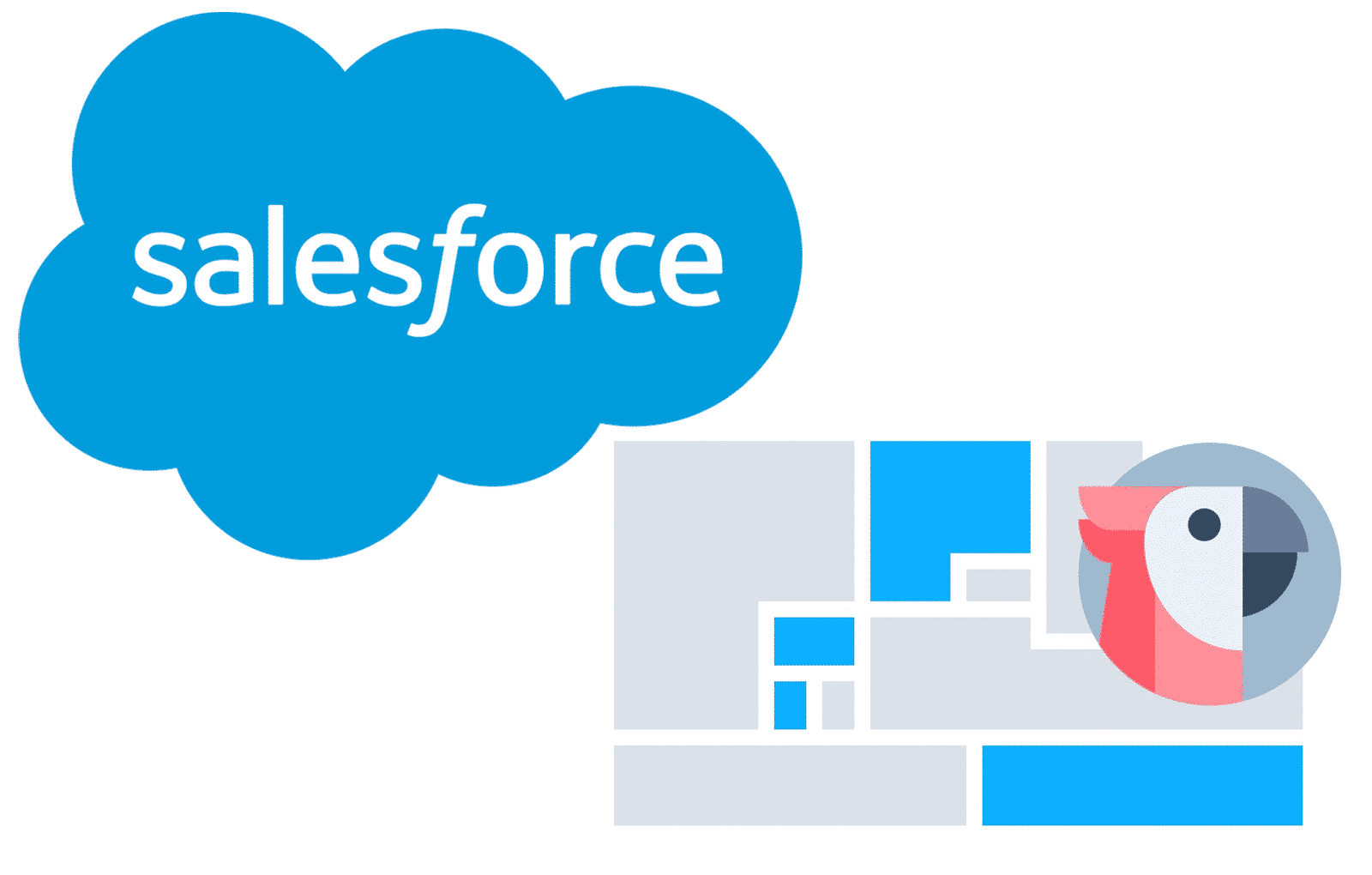 SalesForce的標誌