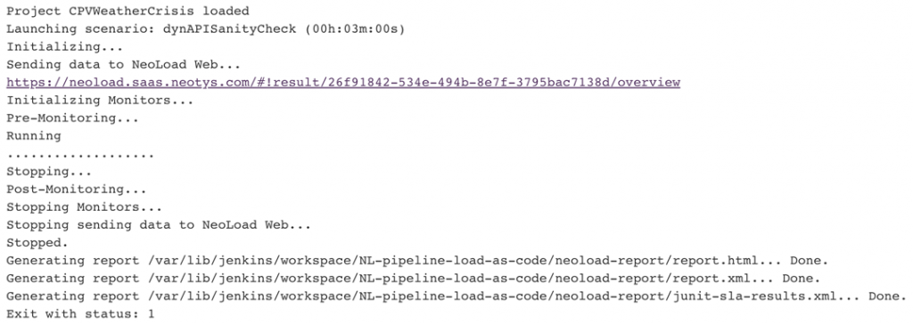 Executed test - SLA violations