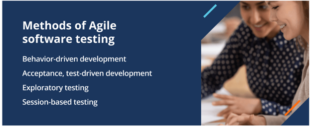 agile-testing-life-cycle