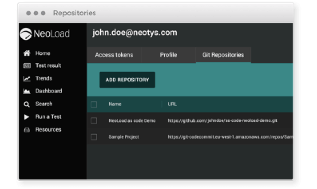 Neotys Yamlbased Load Testing And The Neoload Cli Neotys