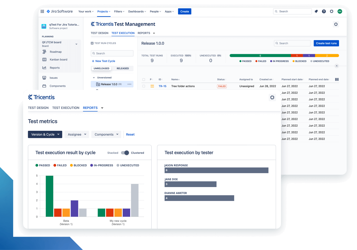 Test Management For Jira - Tricentis