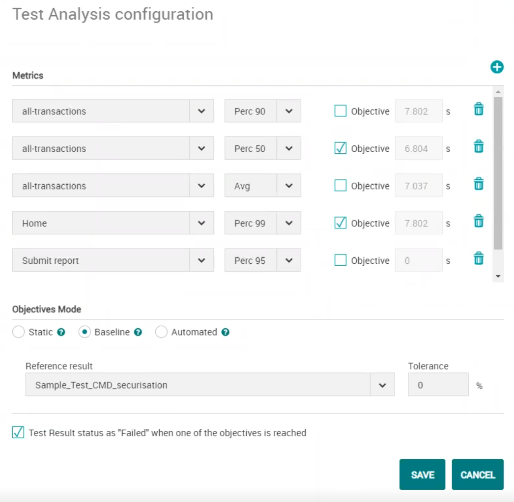 NeoLoad test analysis configuration