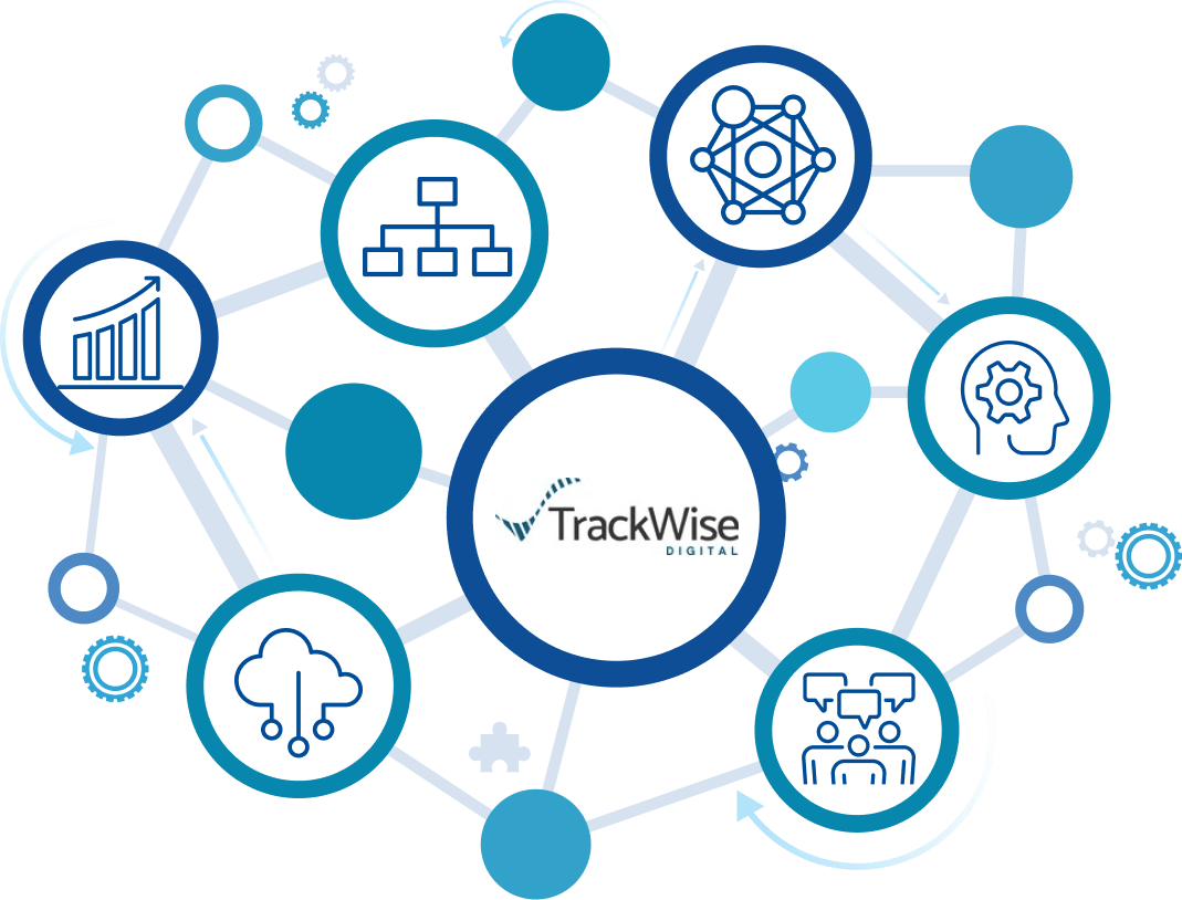 Trackwizz Trackwise Automation Testing Tool - Tricentis