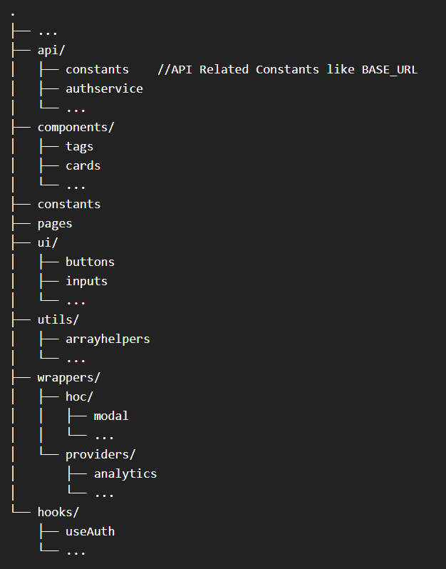 refined version of type-based project structure