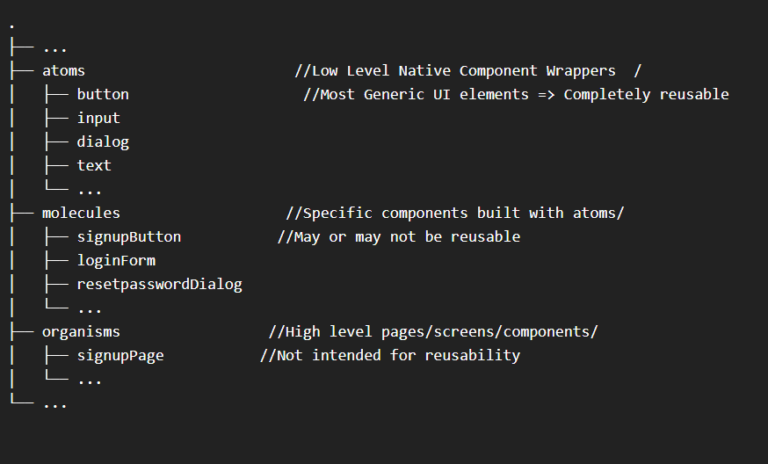 Boost the structuring of React Native Projects - Tricentis Testim