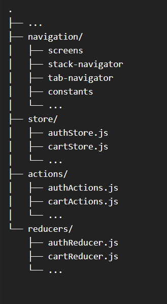 Existing project structure