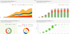 launch statistics chart