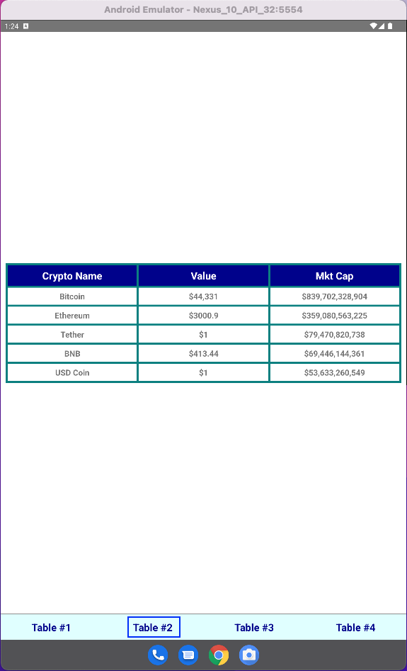 attractive tables in android emulator