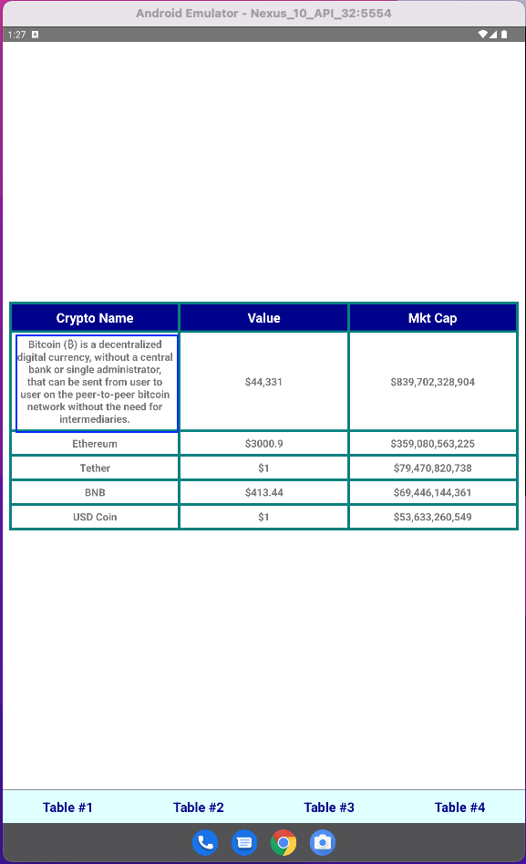 Element adjusted in emulator