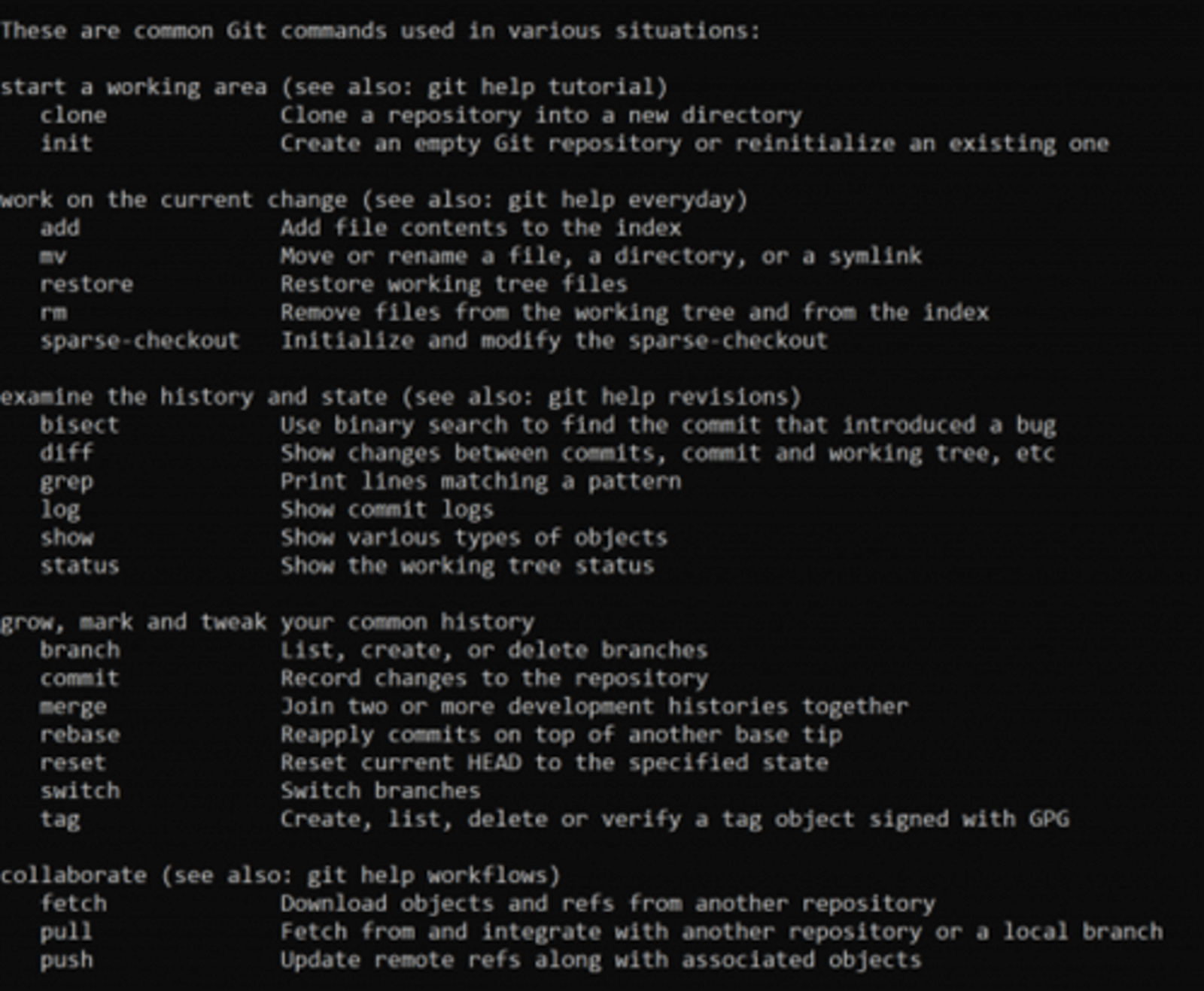 Git help commands list