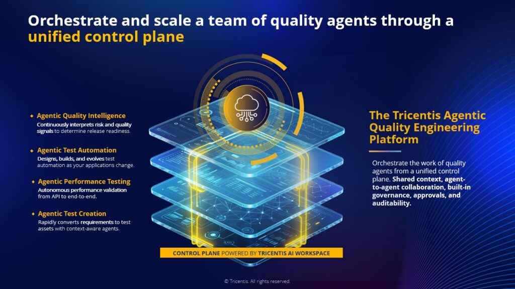 Orchestrate and scale a team of quality agents through a unified control plane