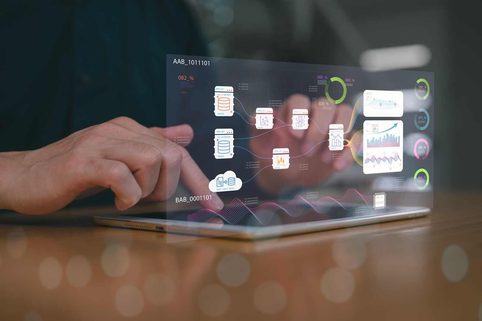 automated web app testing
