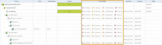 automated-accessibility-testing