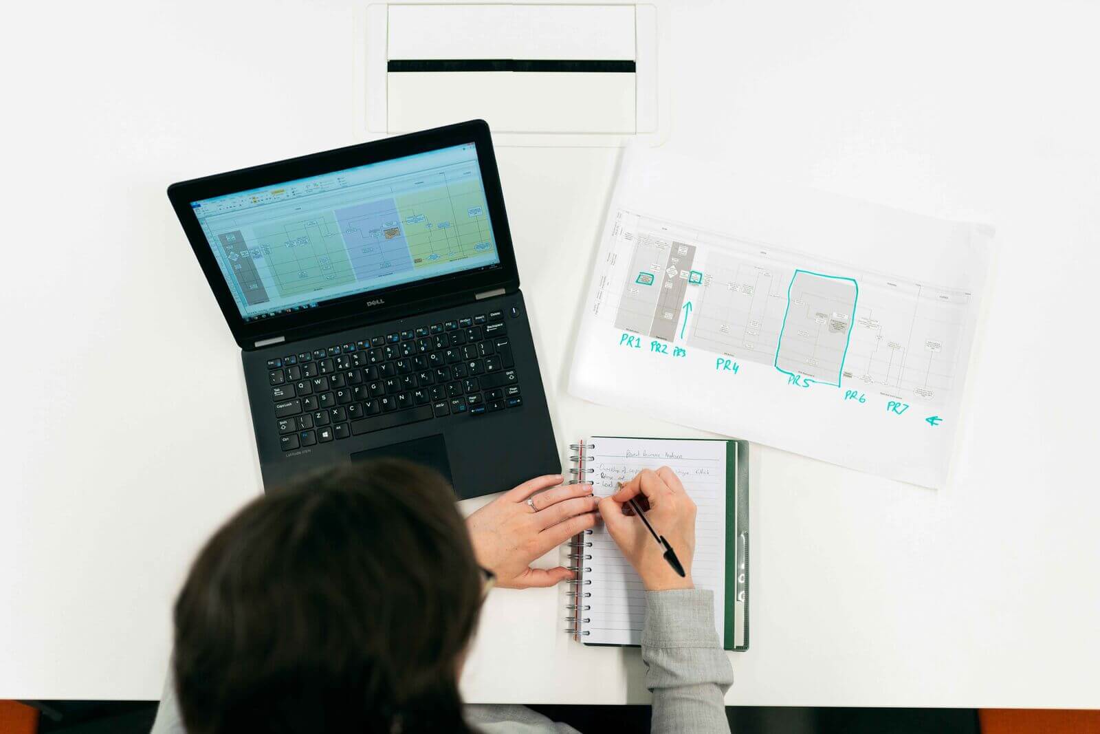 requirement traceability