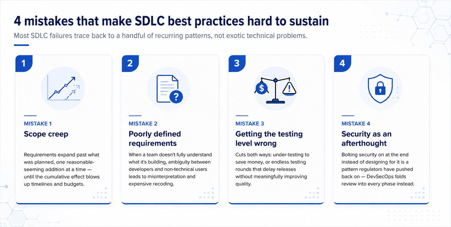 mistakes-of-sdlc