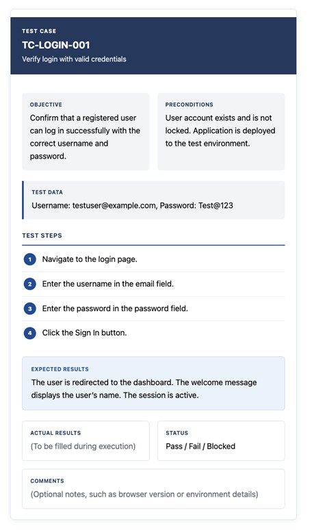 How to write test cases: A step-by-step guide - Tricentis